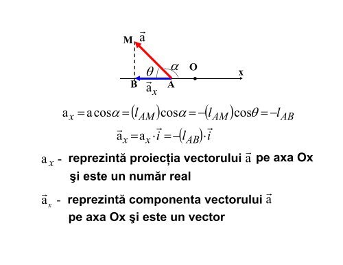 Curs 1