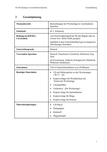 Praxisreihe - Ãsterreichisches-Sprachen-Kompetenz-Zentrum