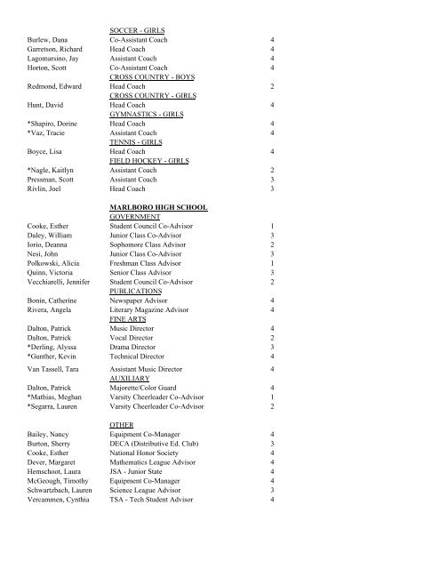 Attachment 1 - Freehold Regional High School District