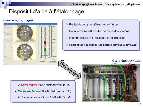 2009 - Thèse soutenue par Nicolas RAGOT - ESIGELEC