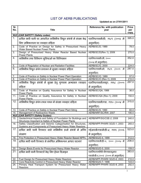 LIST OF AERB PUBLICATIONS - Atomic Energy Regulatory Board