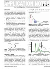 Time-Gated Separation of Lanthanide Luminescence - Horiba