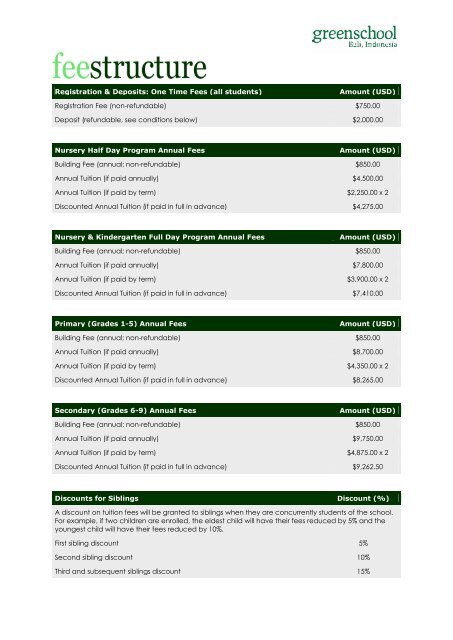 registration-fee-green-school