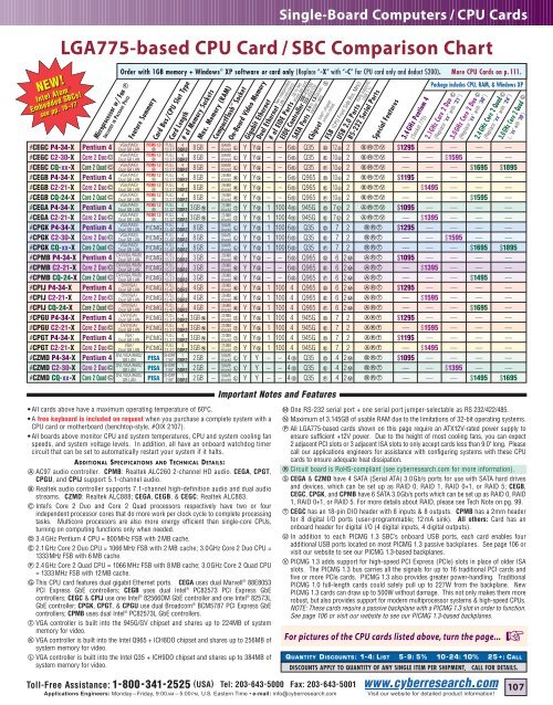 Sbc Comparison Chart