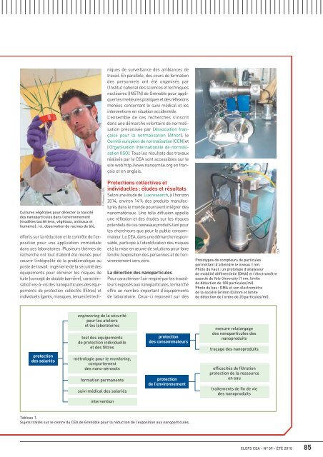 Des matériaux dédiés aux nouvelles technologies pour l ... - CEA