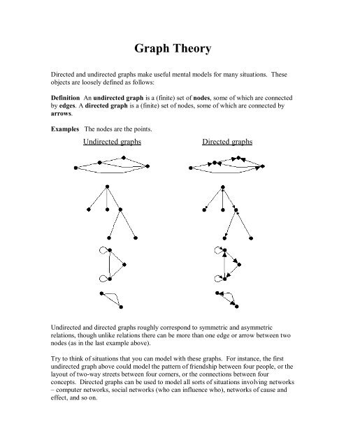 Graph theory