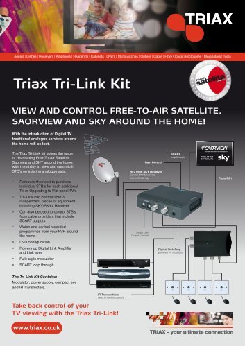 tri-link_2011 - The Satellite Shop