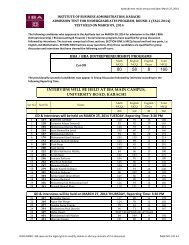 BBA_BS_Successful_Result_2014_Round-1