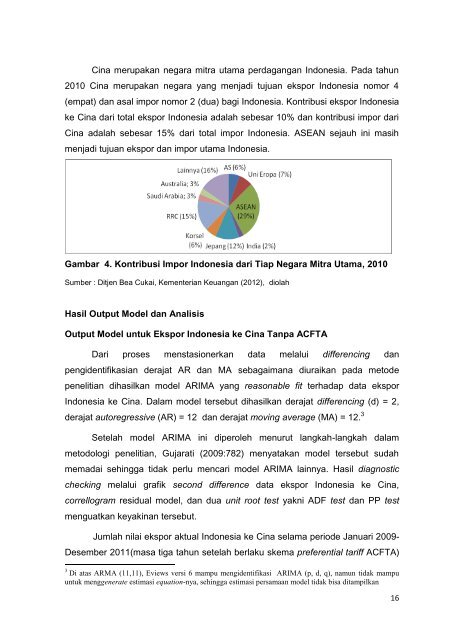 2014_kajian_pkrb_01. ASEAN-CHINA FTA Dampak Ekspor