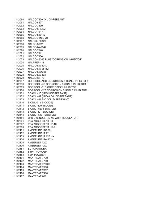 Category of Items Series Description 103 Automobile / Engines ...