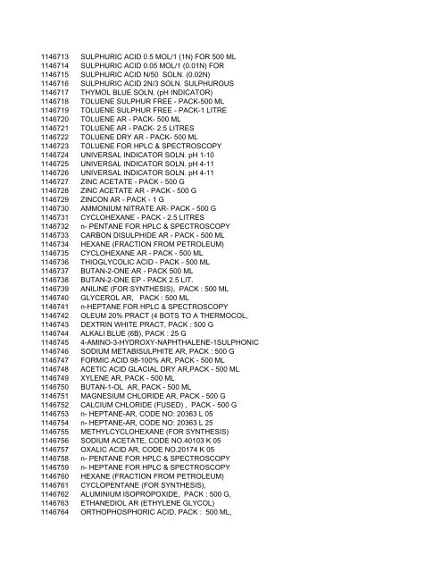 Category of Items Series Description 103 Automobile / Engines ...