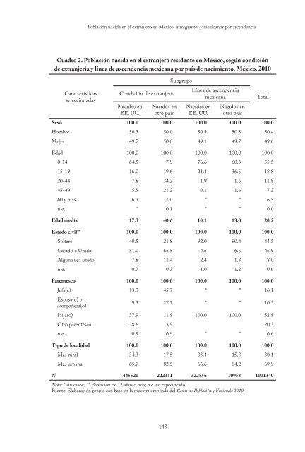 mexico_recientes_desafios