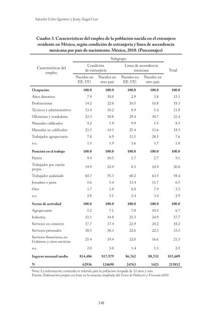 mexico_recientes_desafios