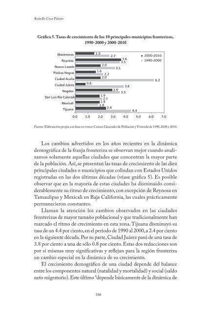 mexico_recientes_desafios