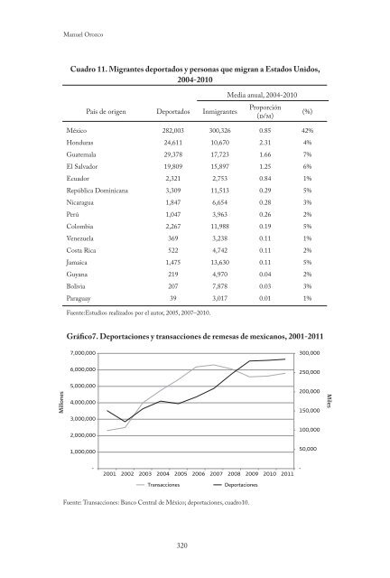 mexico_recientes_desafios