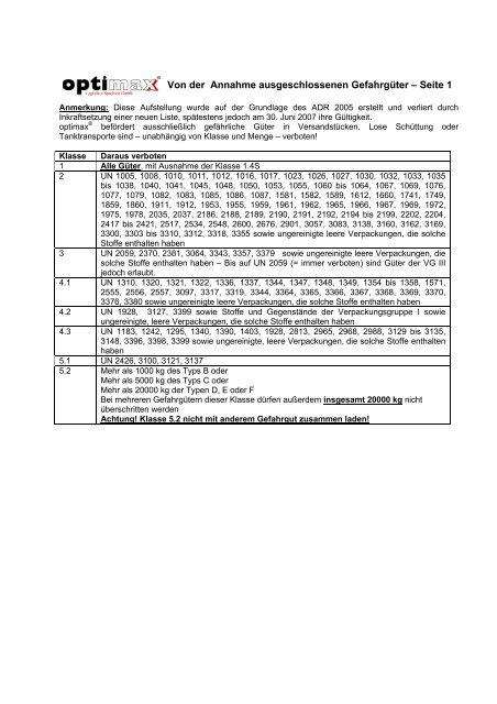 Checkliste Verantwortliche \(IMO-\) Erklärung