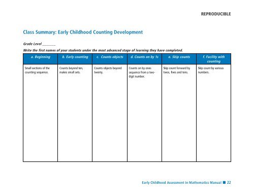 ECAM-Manual-and-Resources