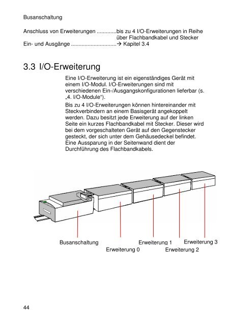 Ventura Remote I/O Bedienungsanleitung pdf - Kuhnke