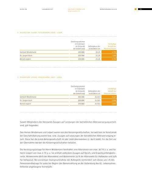 GeschÃ¤ftsbericht 2007 - KUKA Aktiengesellschaft