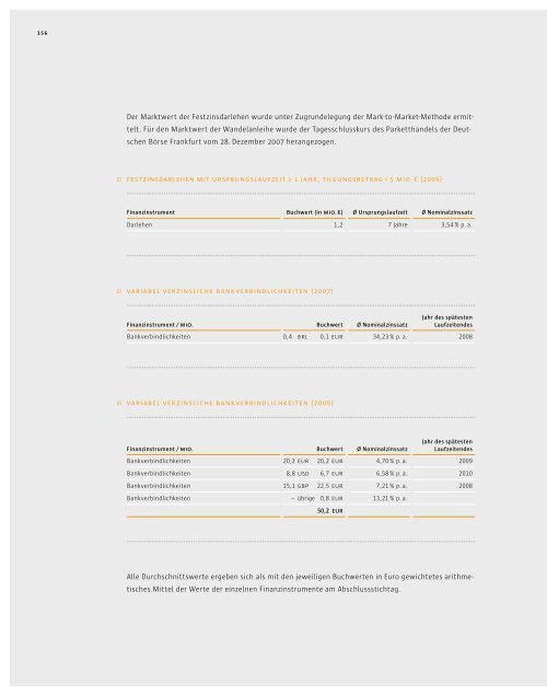 GeschÃ¤ftsbericht 2007 - KUKA Aktiengesellschaft