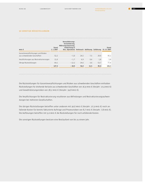 GeschÃ¤ftsbericht 2007 - KUKA Aktiengesellschaft