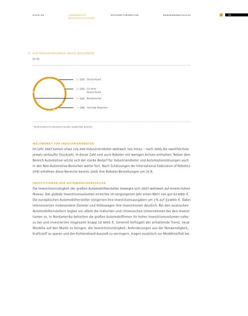 GeschÃ¤ftsbericht 2007 - KUKA Aktiengesellschaft