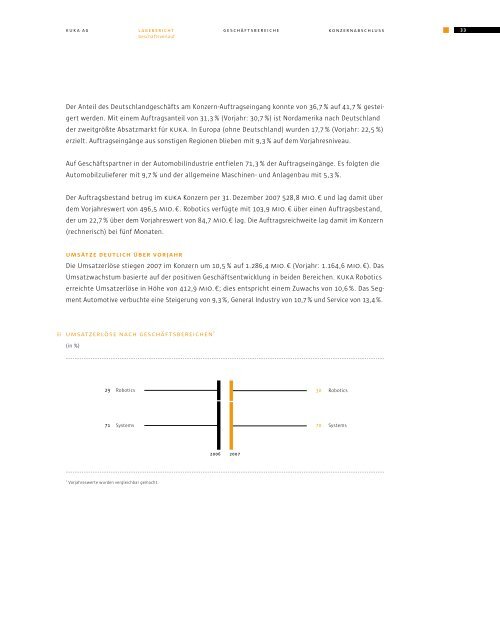 GeschÃ¤ftsbericht 2007 - KUKA Aktiengesellschaft