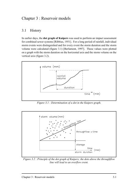 Chapter 3 : Reservoir models - KU Leuven