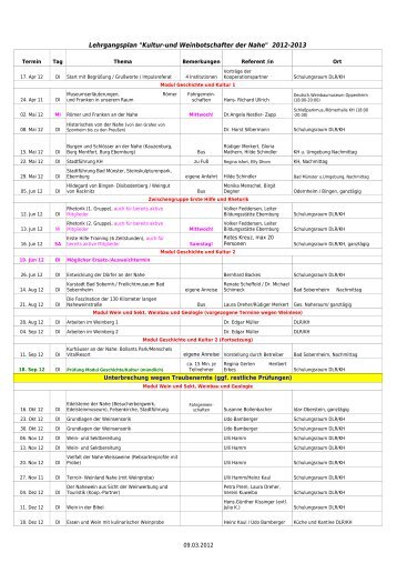 Lehrgangsplan "Kultur-und Weinbotschafter der Nahe" 2012-2013