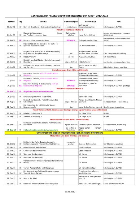 Lehrgangsplan "Kultur-und Weinbotschafter der Nahe" 2012-2013