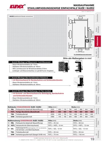 MASSAUFNAHME StAHlUMFASSUNgSzArgE ... - Kunex