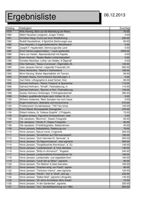 Ergebnisliste - Auktionen in Heidelberg - Kunst & Kuriosa