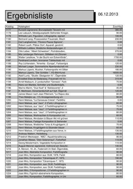 Ergebnisliste - Auktionen in Heidelberg - Kunst & Kuriosa