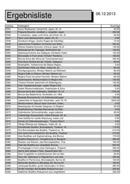 Ergebnisliste - Auktionen in Heidelberg - Kunst & Kuriosa