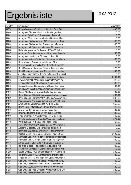 Ergebnisliste - Auktionen in Heidelberg - Kunst & Kuriosa