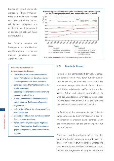 Handbuch freiheitlicher Politik