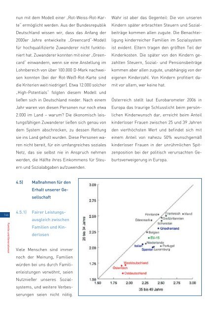 Handbuch freiheitlicher Politik