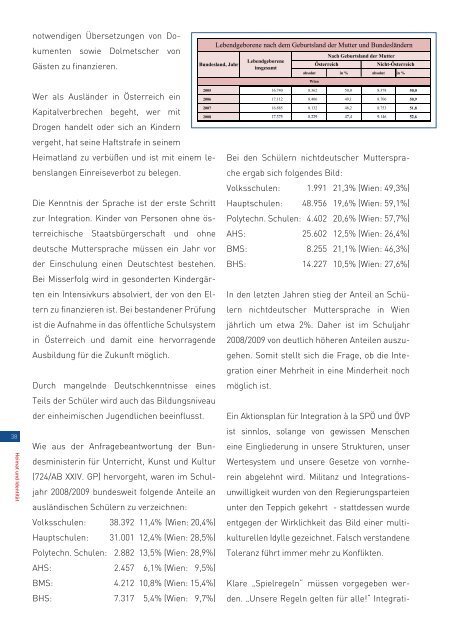 Handbuch freiheitlicher Politik