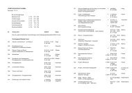 030 Produkt-Design LV Nr. 031 - Kunsthochschule Kassel