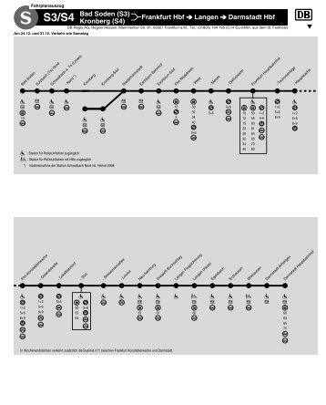 S3/S4 Kronberg (S4) Bad Soden (S3) Frankfurt Hbf Langen - Dadina