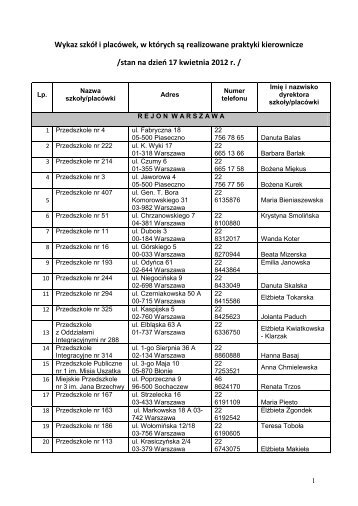 Wykaz szkÃ³Å i placÃ³wek - Kuratorium OÅwiaty w Warszawie
