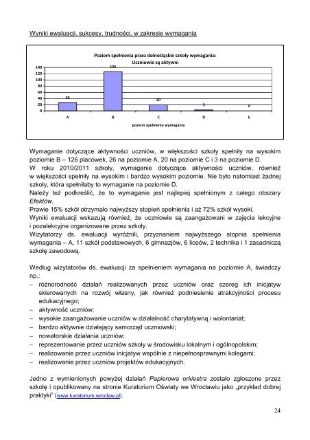 Raport z nadzoru pedagogicznego sprawowanego przez ...