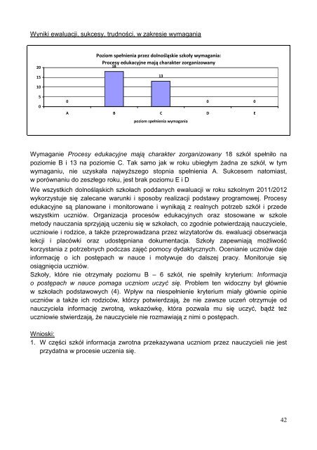 Raport z nadzoru pedagogicznego sprawowanego przez ...