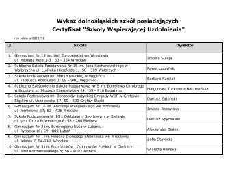 Wykaz dolnoÅlÄskich szkÃ³Å posiadajÄcych Certyfikat - Kuratorium ...