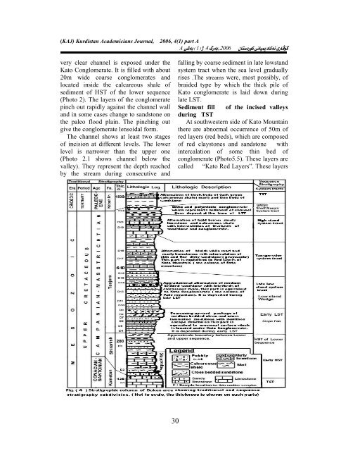 Sequence Stratigraphy of Upper Cretaceous Tanjero Formation in ...