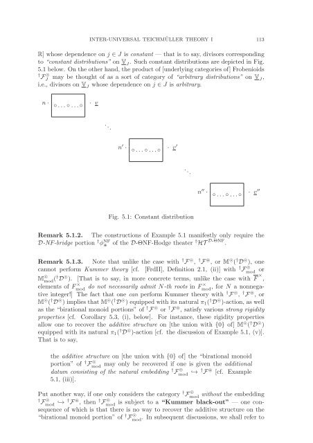 Inter-universal Teichmuller Theory I: Construction of Hodge Theaters