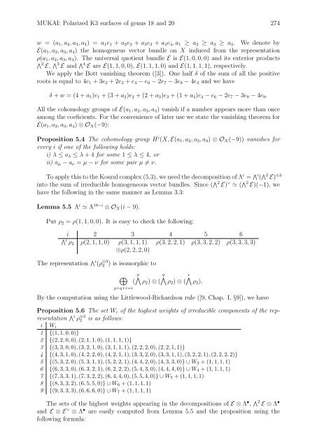 Polarized K3 surfaces of genus 18 and 20 - Research Institute for ...