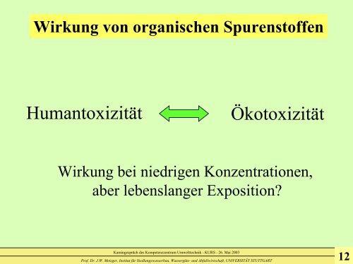 Folien zum Vortrag (PDF) - KURS