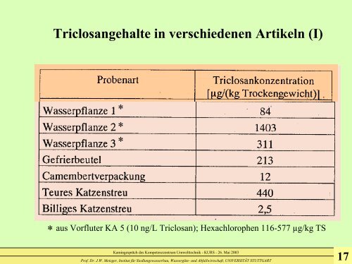 Folien zum Vortrag (PDF) - KURS