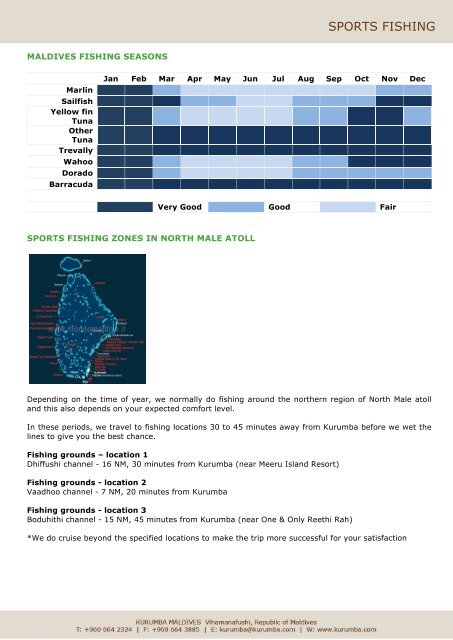 Sports Fishing factsheet - Kurumba Maldives